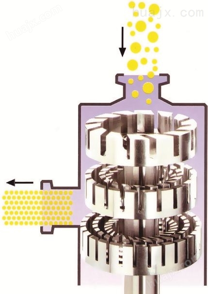 高纯氧化铝粉研磨分散机