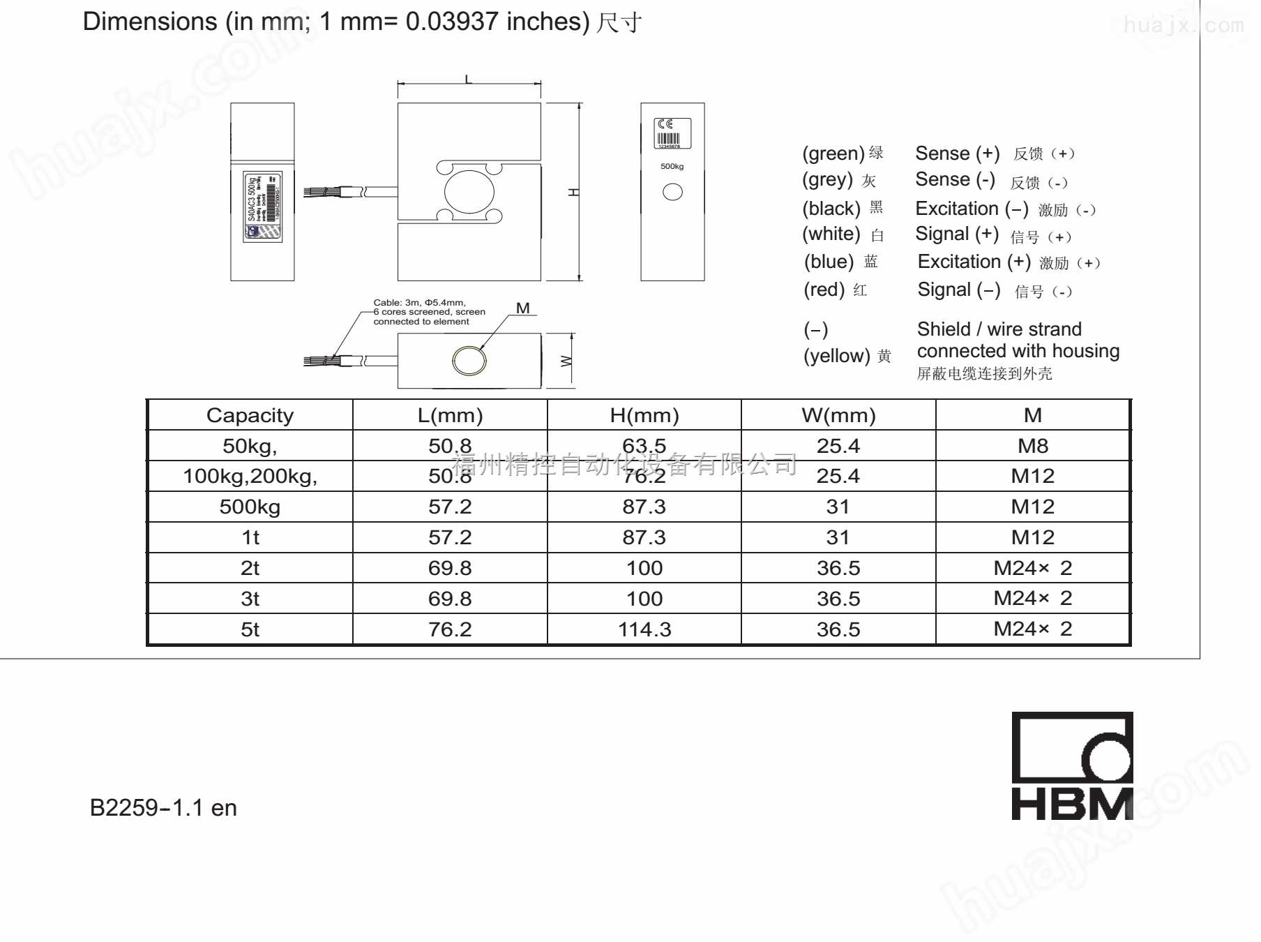Z6FD1/20KG德国HBM 称重传感器 *RTN