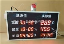 温湿度显示屏时间万年历LED屏基温湿度监控电子看板