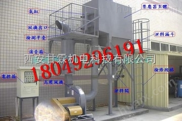 西安印染行业废气处理设备生产厂家