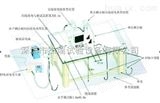ESD-DESK广东静电放电桌生产厂家，静电放电实验桌